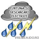 Furtuni